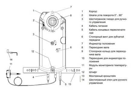 GNA326.1E/12: Привод воздушной заслонки (пружина) SIEMENS на 7 Н*м, AC 230 В, 2-точечный