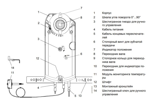 GNA326.1E/12: Привод воздушной заслонки (пружина) SIEMENS на 7 Н*м, AC 230 В, 2-точечный